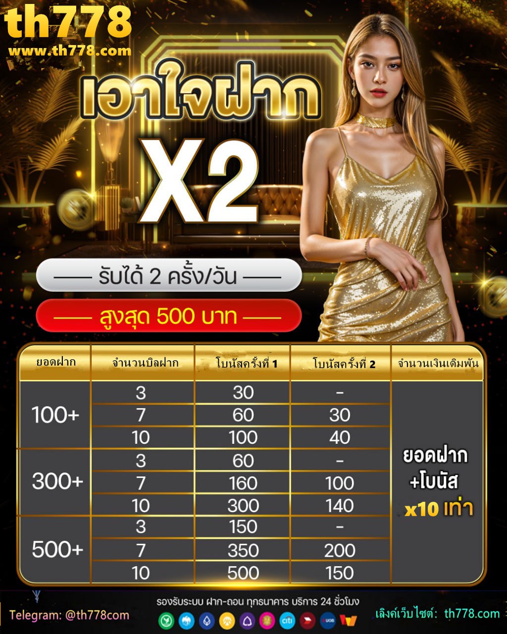 สล็อตโปร20รับ100